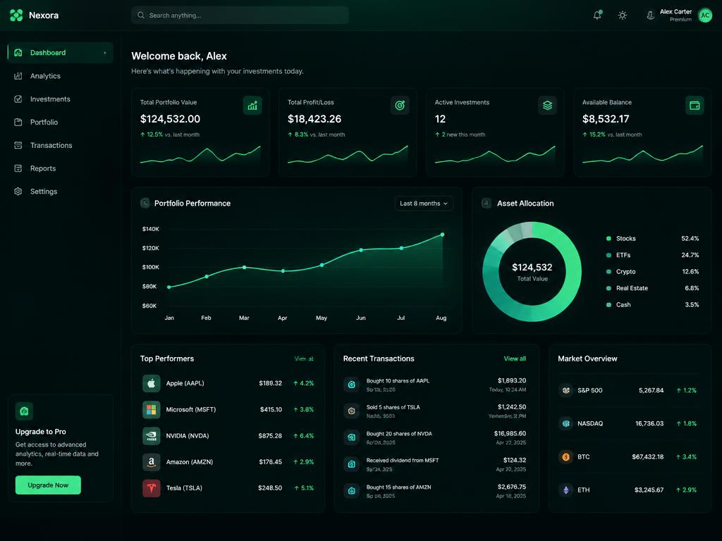 Analytics Dashboard